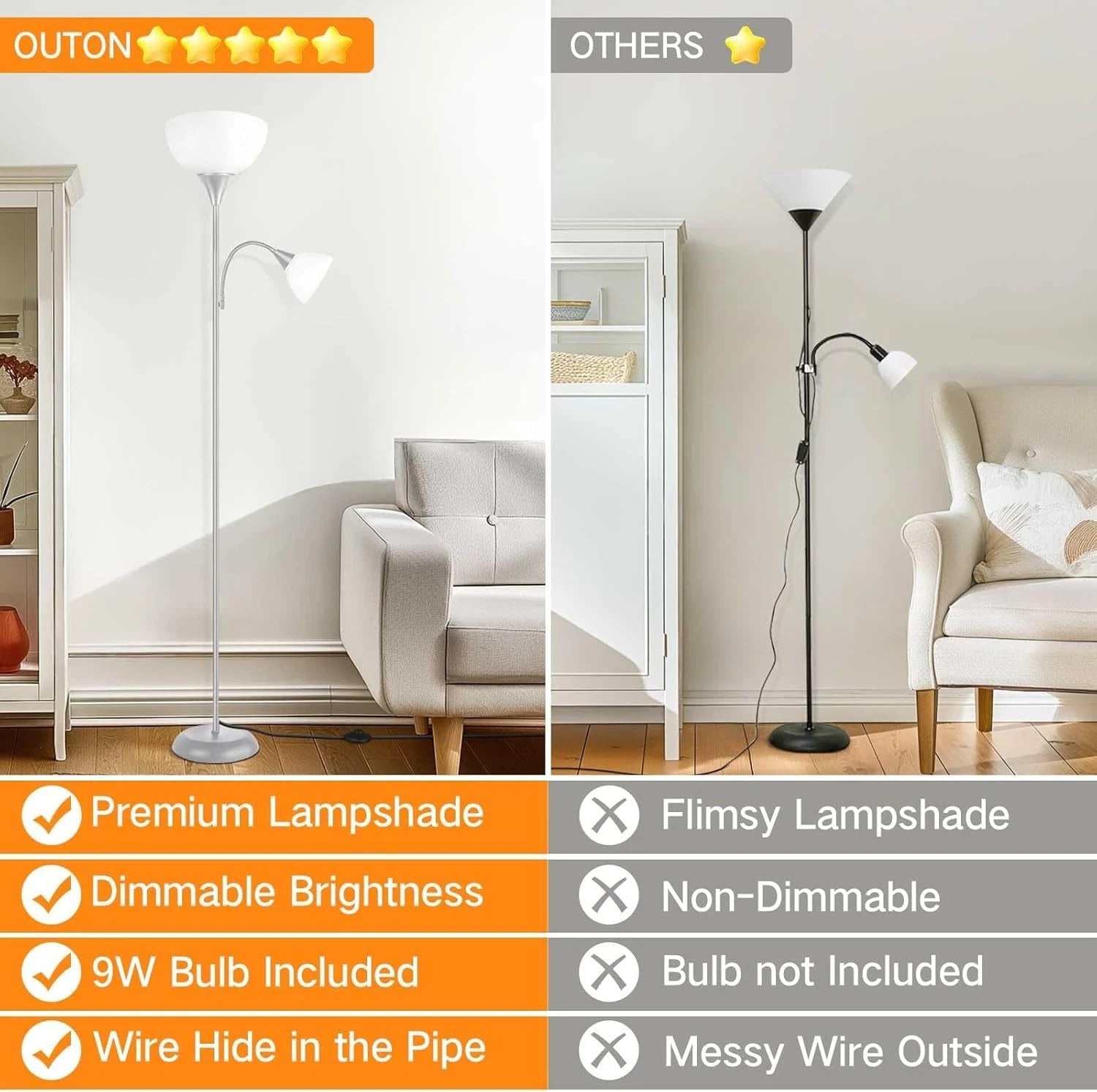 Outon Floor Lamp for Living Room, Mother and Child Lamp with Remote Control