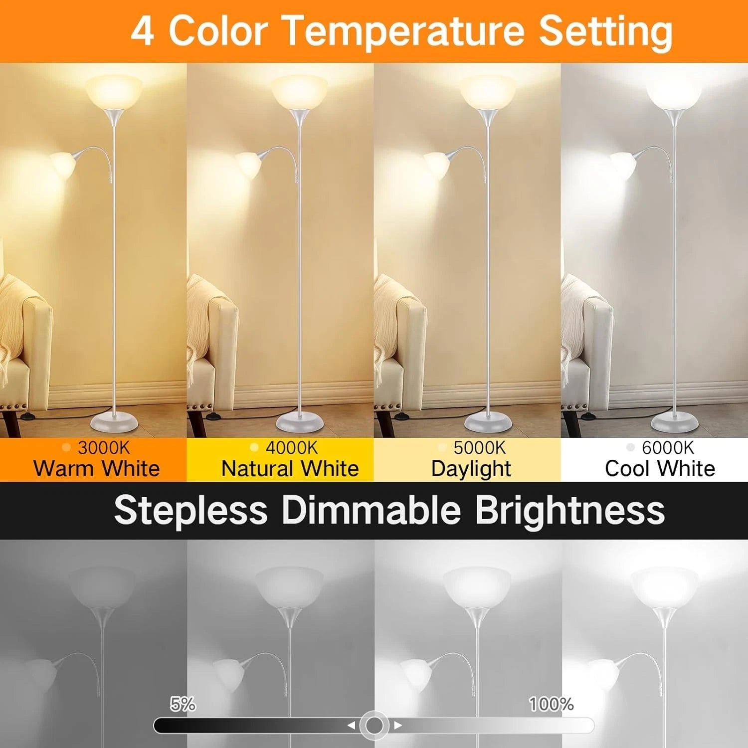 Outon Floor Lamp for Living Room, Mother and Child Lamp with Remote Control